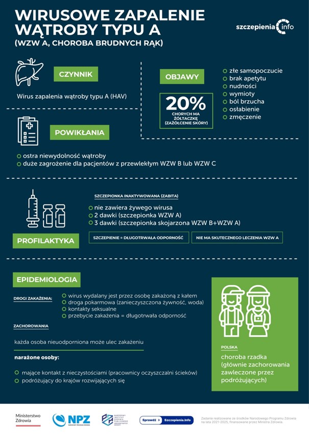 Miniaturka artykułu Informacja Powiatowej Stacji Sanitarno-Epidemiologicznej w Białobrzegach