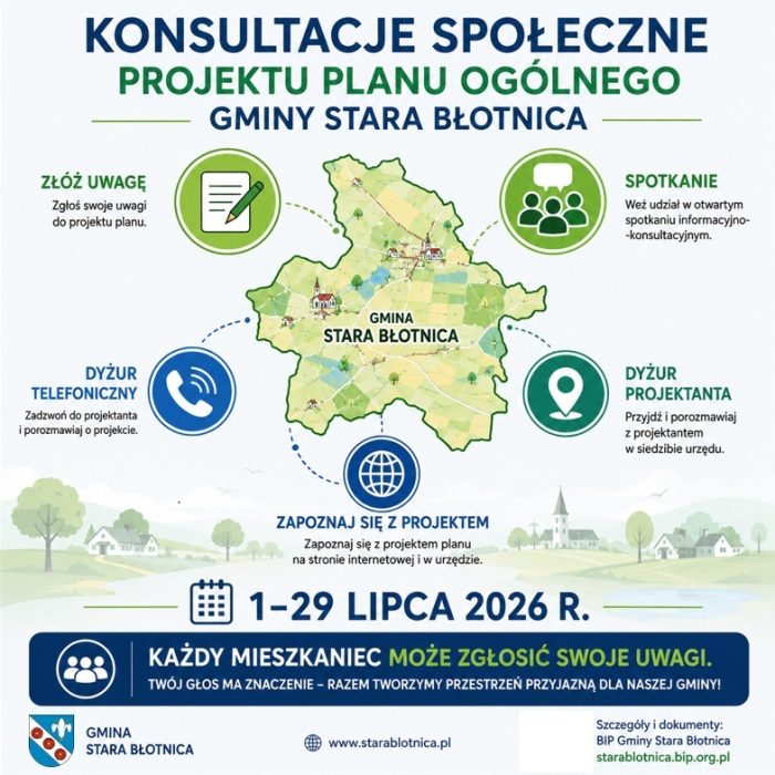 Miniaturka artykułu Konsultacje Społeczne projektu Planu Ogólnego Gminy